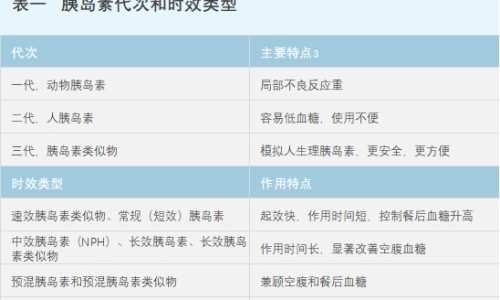 肝脾不升和胆胃不降的区别-胆不豪和脾不好的区别网 | 脾胃不和和胆胃不和,胆和脾最怕三个东西
